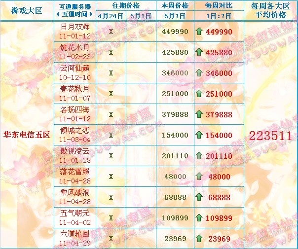 点击放大